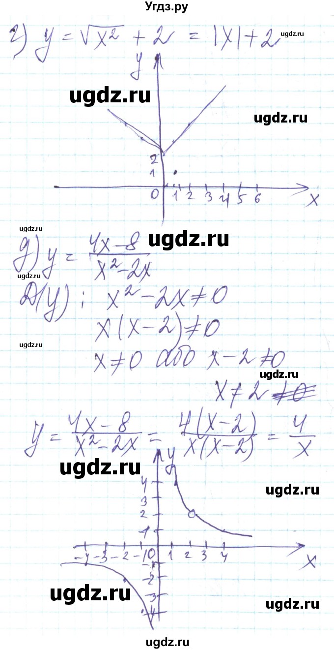 ГДЗ (Решебник) по алгебре 8 класс Кравчук В.Р. / вправа / 980(продолжение 3)