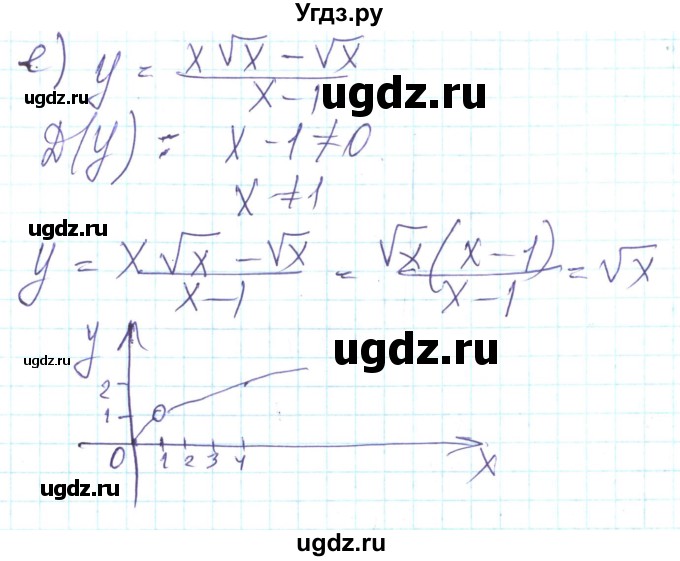 ГДЗ (Решебник) по алгебре 8 класс Кравчук В.Р. / вправа / 980(продолжение 4)