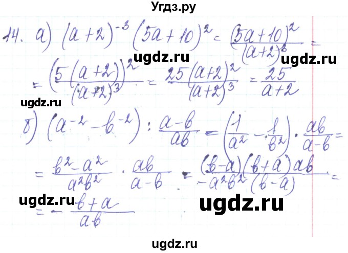 ГДЗ (Решебник) по алгебре 8 класс Кравчук В.Р. / задания для самопроверки / завдання №3 / 14