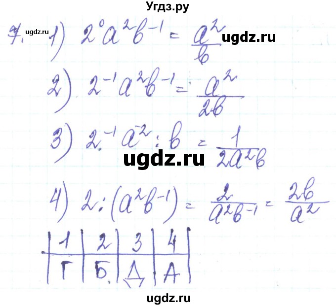 ГДЗ (Решебник) по алгебре 8 класс Кравчук В.Р. / задания для самопроверки / завдання №3 / 7