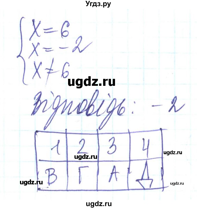 ГДЗ (Решебник) по алгебре 8 класс Кравчук В.Р. / задания для самопроверки / завдання №5 / 7(продолжение 2)