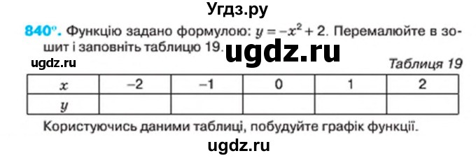 ГДЗ (Учебник) по алгебре 7 класс Тарасенкова Н.А. / вправа номер / 840