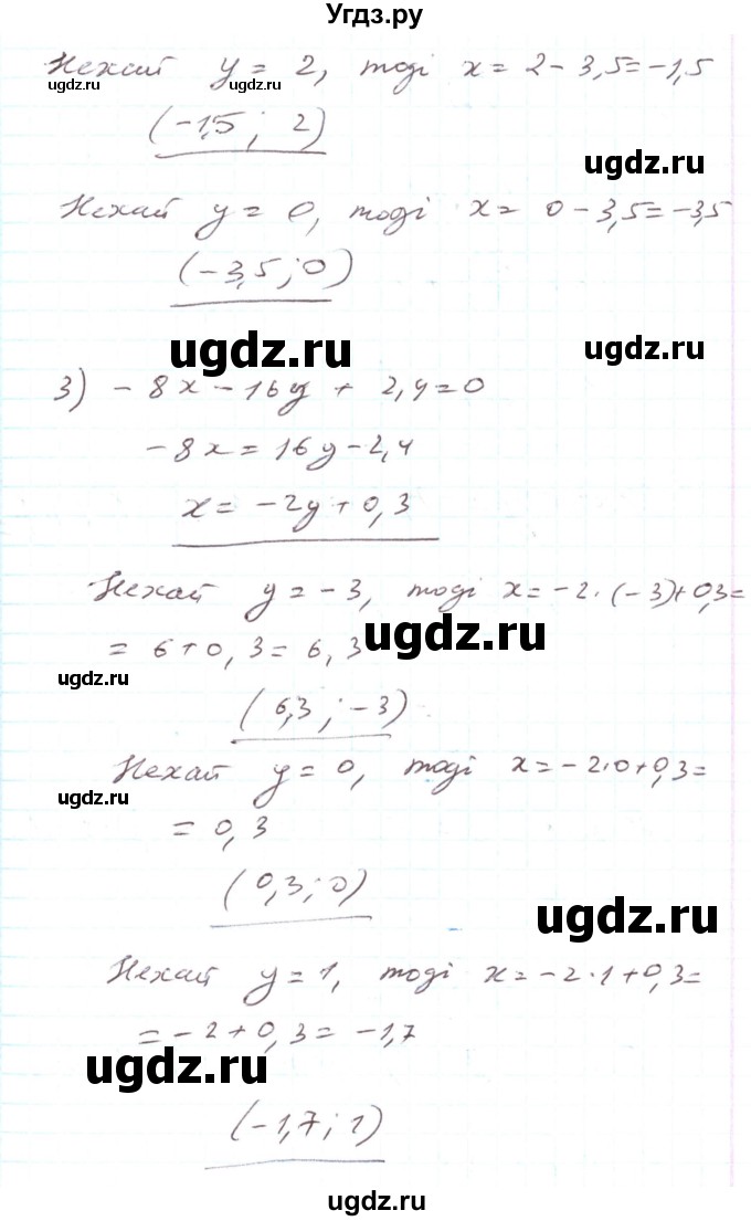 ГДЗ (Решебник) по алгебре 7 класс Тарасенкова Н.А. / вправа номер / 1064(продолжение 2)