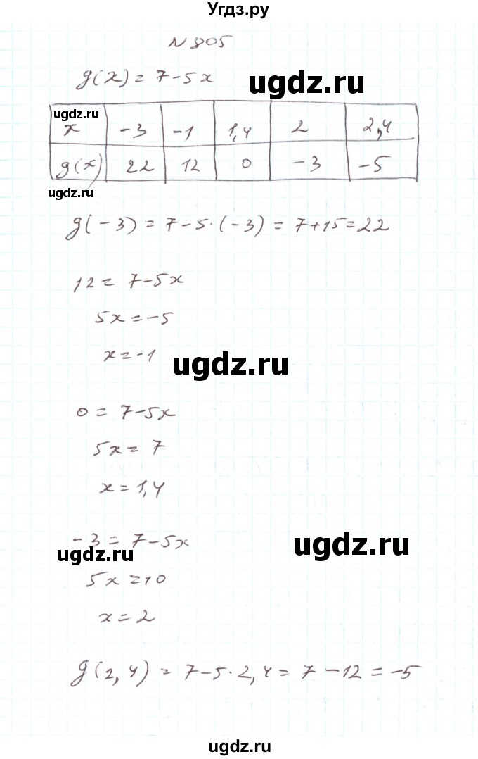 ГДЗ (Решебник) по алгебре 7 класс Тарасенкова Н.А. / вправа номер / 805