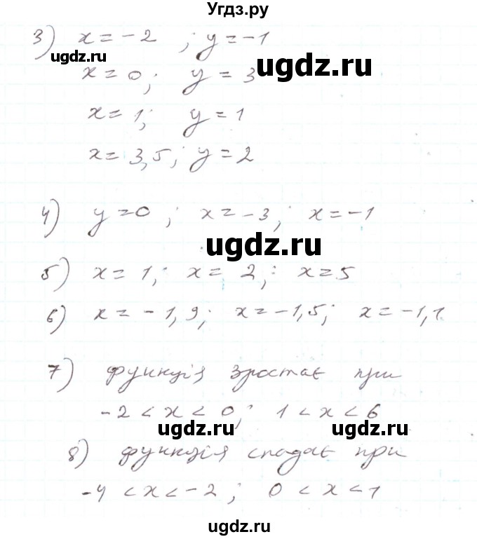 ГДЗ (Решебник) по алгебре 7 класс Тарасенкова Н.А. / вправа номер / 838(продолжение 2)