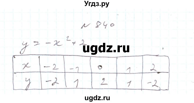 ГДЗ (Решебник) по алгебре 7 класс Тарасенкова Н.А. / вправа номер / 840