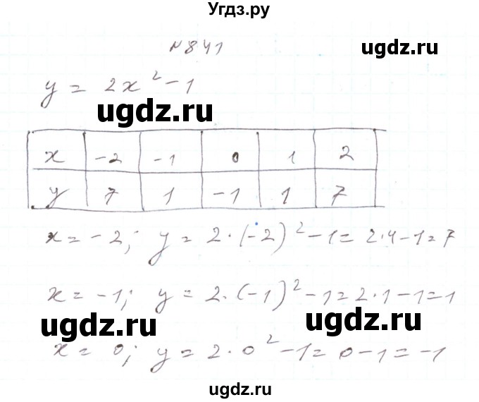 ГДЗ (Решебник) по алгебре 7 класс Тарасенкова Н.А. / вправа номер / 841
