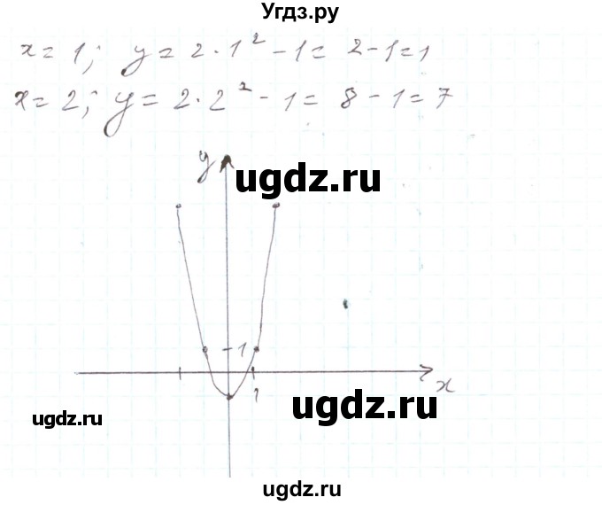 ГДЗ (Решебник) по алгебре 7 класс Тарасенкова Н.А. / вправа номер / 841(продолжение 2)