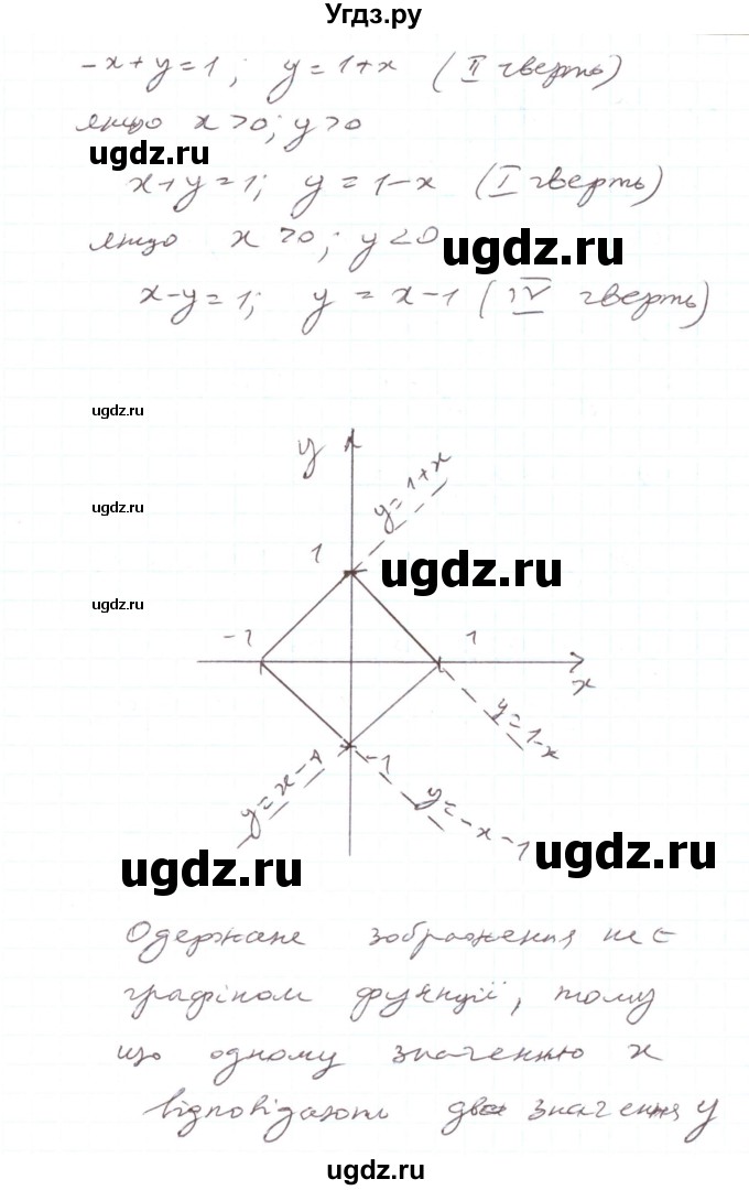 ГДЗ (Решебник) по алгебре 7 класс Тарасенкова Н.А. / вправа номер / 938(продолжение 3)