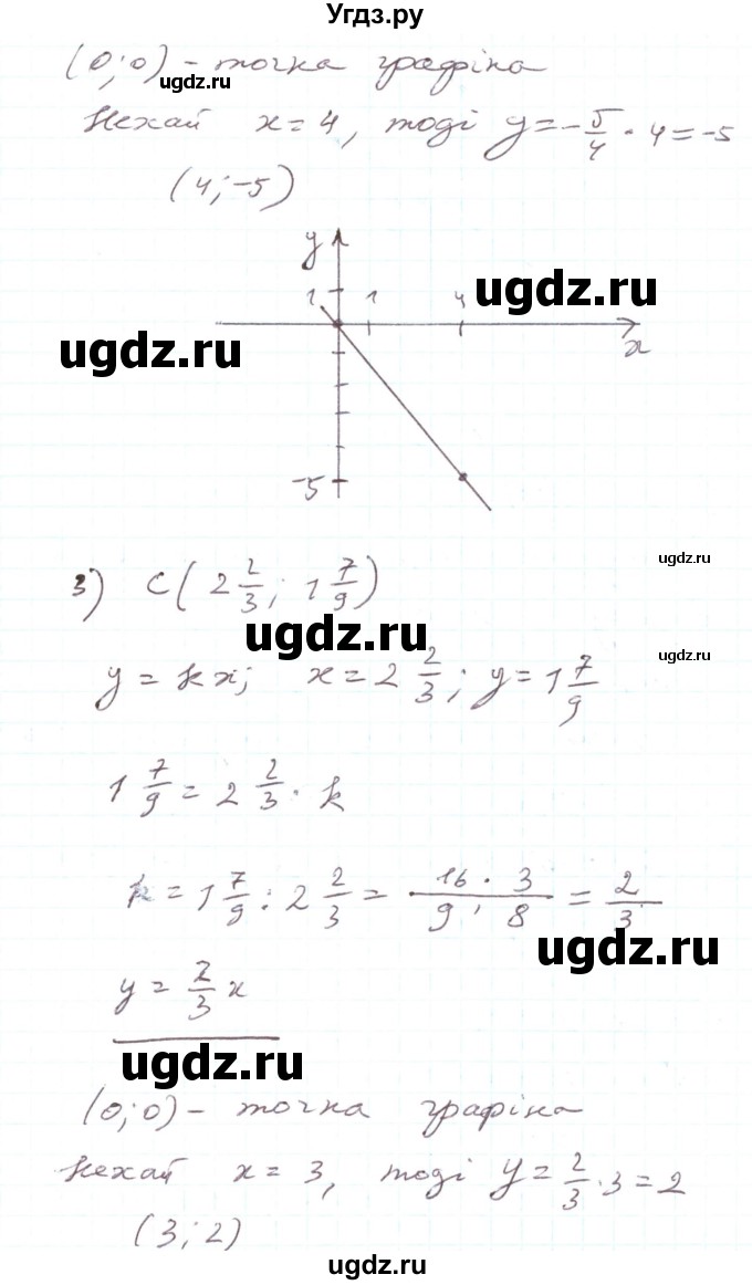 ГДЗ (Решебник) по алгебре 7 класс Тарасенкова Н.А. / вправа номер / 979(продолжение 3)