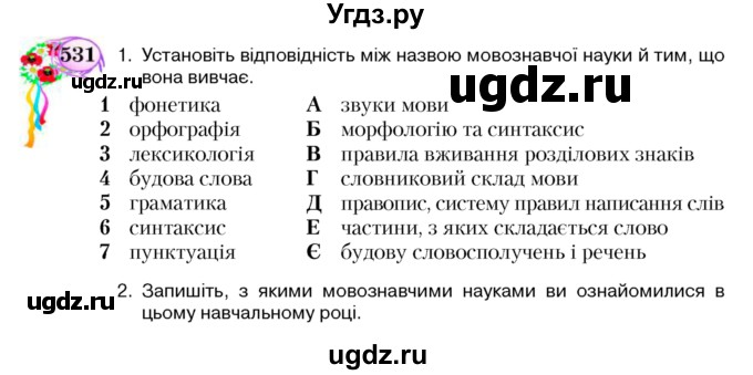 ГДЗ (Учебник) по украинскому языку 5 класс Ермоленко С.Я. / вправа номер / 531