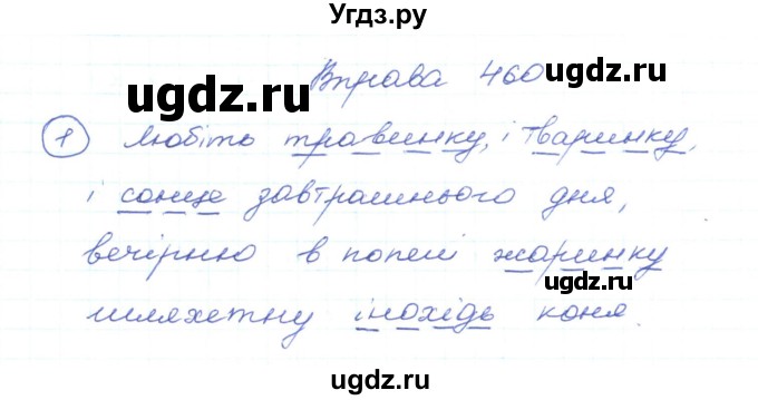 ГДЗ (Решебник) по украинскому языку 5 класс Ермоленко С.Я. / вправа номер / 460