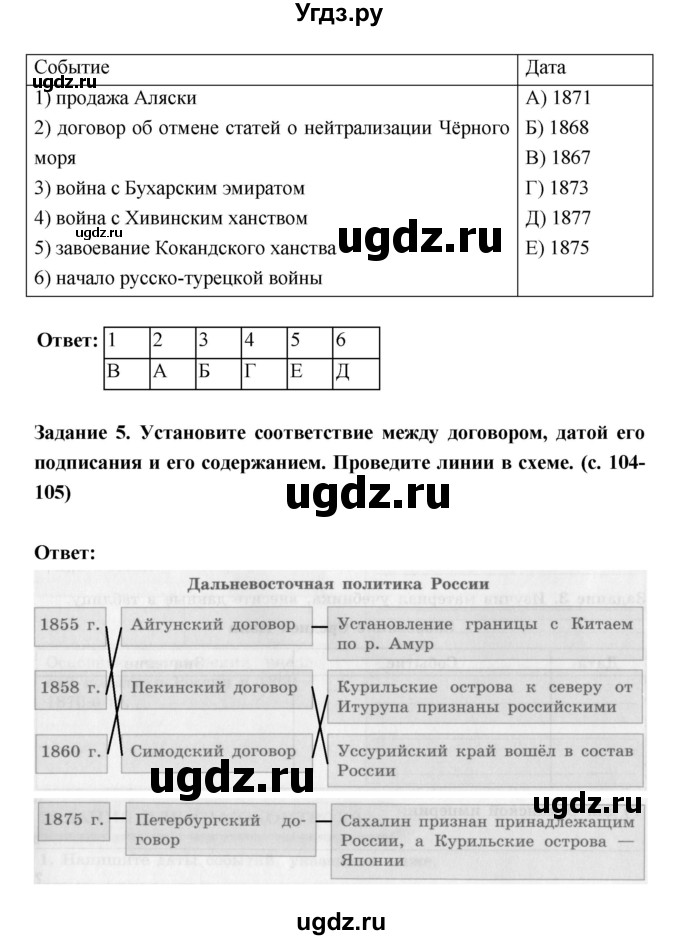 ГДЗ (Решебник) по истории 9 класс (рабочая тетрадь) Данилов А.А. / часть 1 (страница) номер / 104(продолжение 2)