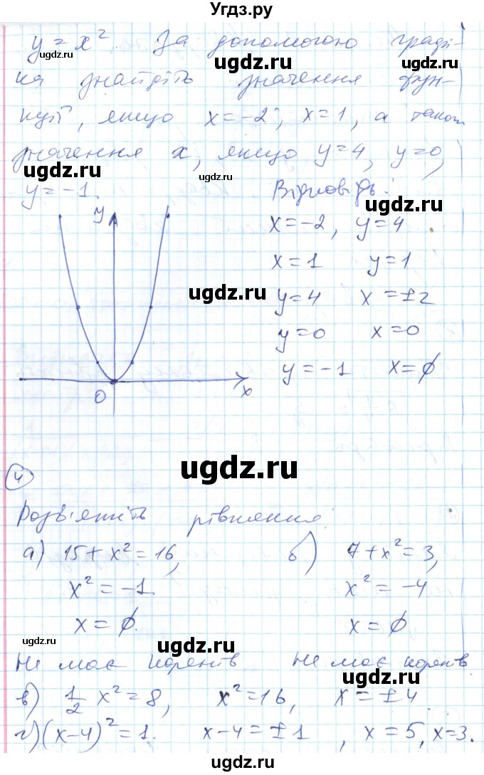 ГДЗ (Решебник) по алгебре 8 класс (тестовый контроль знаний) Гальперина А.Р. / самостійні роботи номер / СР-9. варіант / 1(продолжение 2)