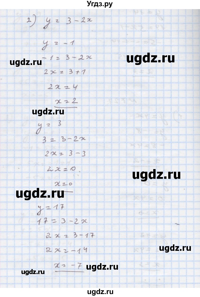 ГДЗ (Решебник) по алгебре 7 класс Истер О.С. / вправа номер / 727(продолжение 2)