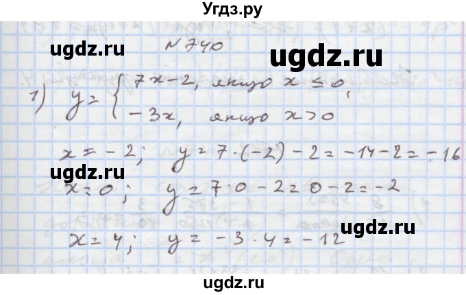ГДЗ (Решебник) по алгебре 7 класс Истер О.С. / вправа номер / 740