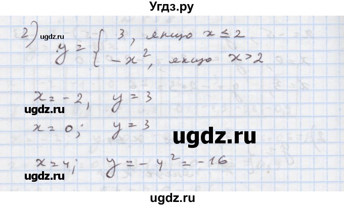 ГДЗ (Решебник) по алгебре 7 класс Истер О.С. / вправа номер / 740(продолжение 2)