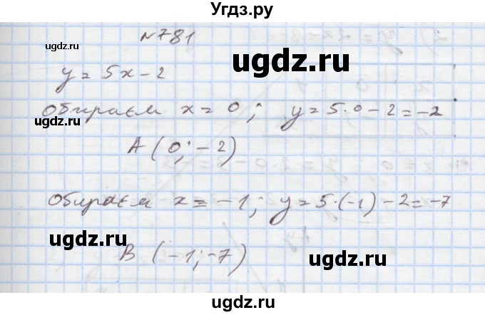 ГДЗ (Решебник) по алгебре 7 класс Истер О.С. / вправа номер / 781