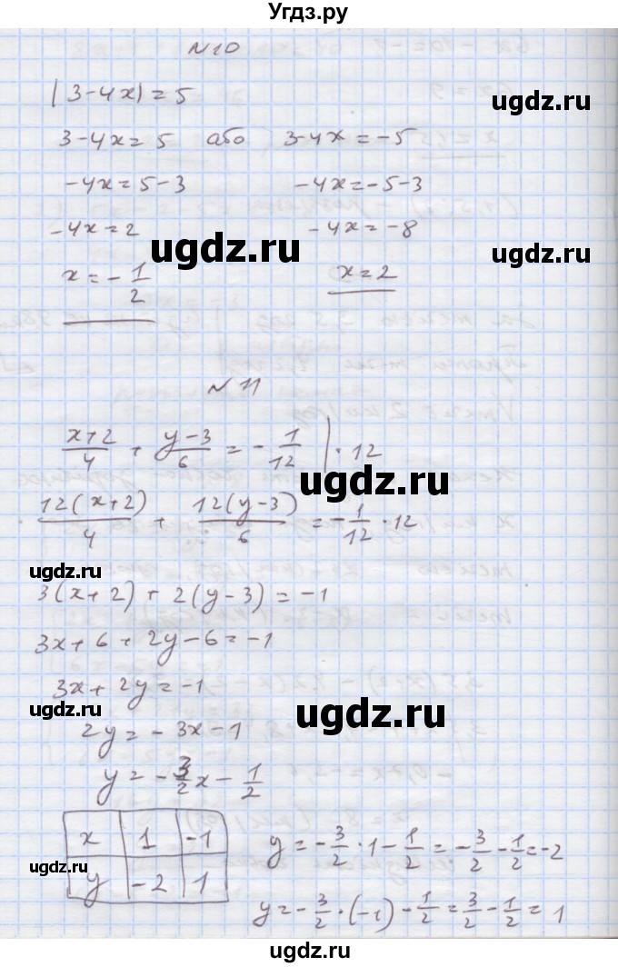 ГДЗ (Решебник) по алгебре 7 класс Истер О.С. / перевірка знань номер / §22-§30(продолжение 6)