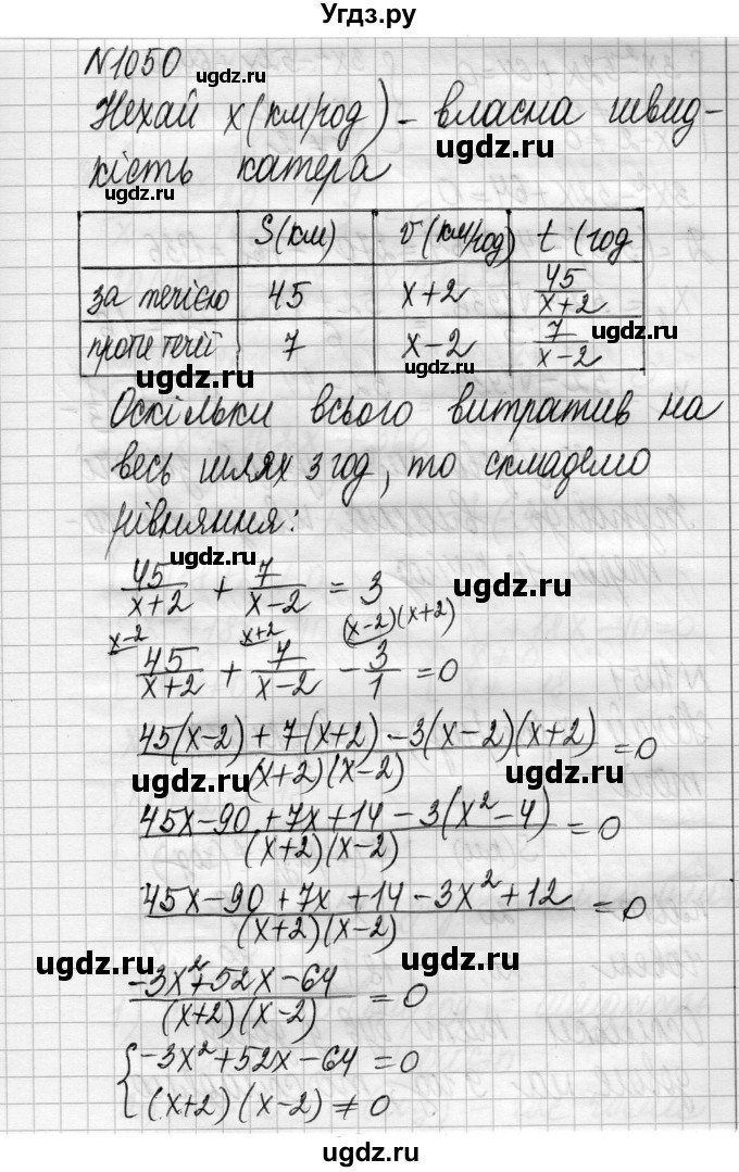 ГДЗ (Решебник) по алгебре 8 класс Истер О.С. / вправа номер / 1050