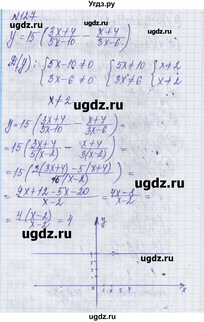 ГДЗ (Решебник) по алгебре 8 класс Истер О.С. / вправа номер / 127