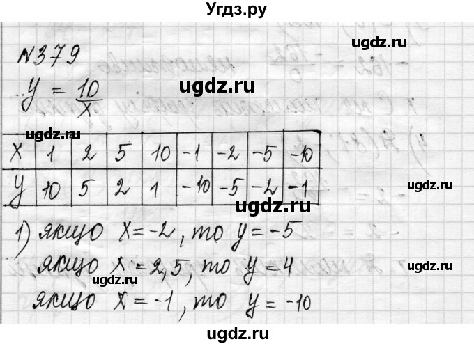ГДЗ (Решебник) по алгебре 8 класс Истер О.С. / вправа номер / 379