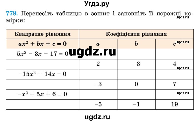 ГДЗ (Учебник) по алгебре 8 класс Истер О.С. / вправа номер / 779