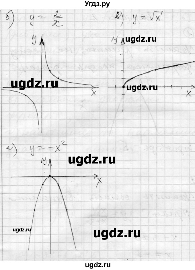 ГДЗ (Решебник) по алгебре 9 класс (тестовый контроль знаний) Гальперина А.Р. / самостійні роботи номер / СР-4. варіант / 1(продолжение 4)