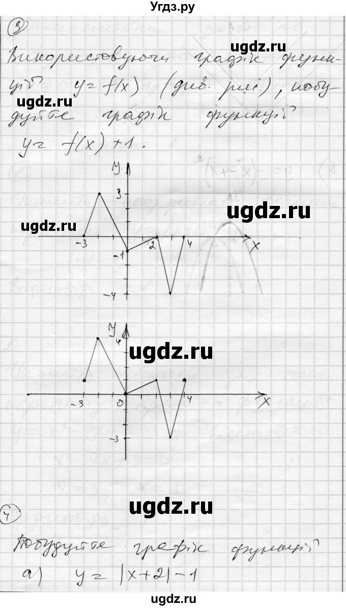 ГДЗ (Решебник) по алгебре 9 класс (тестовый контроль знаний) Гальперина А.Р. / самостійні роботи номер / СР-5. варіант / 2(продолжение 2)