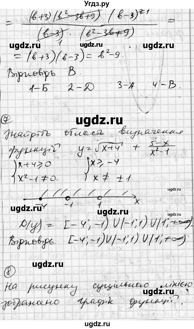 ГДЗ (Решебник) по алгебре 9 класс (тестовый контроль знаний) Гальперина А.Р. / контрольні роботи номер / КР-6. варіант / 2(продолжение 4)