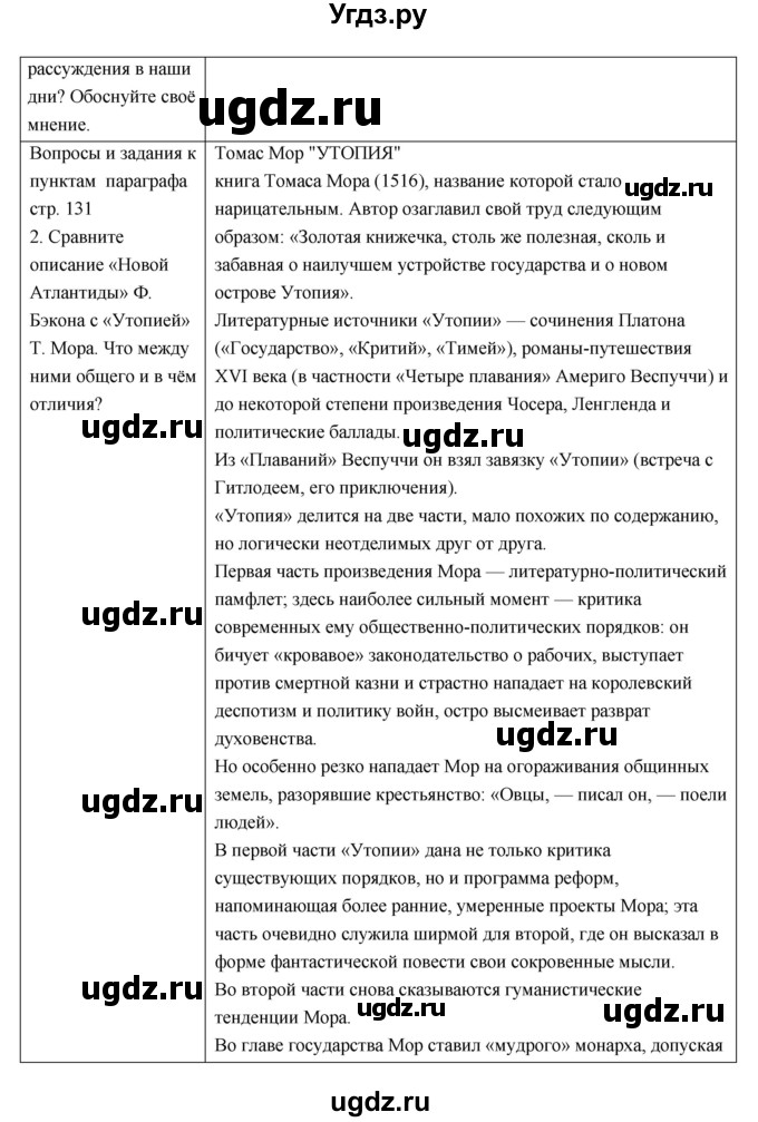 ГДЗ (Решебник) по истории 7 класс О.В. Дмитриева / параграф номер / 15(продолжение 5)