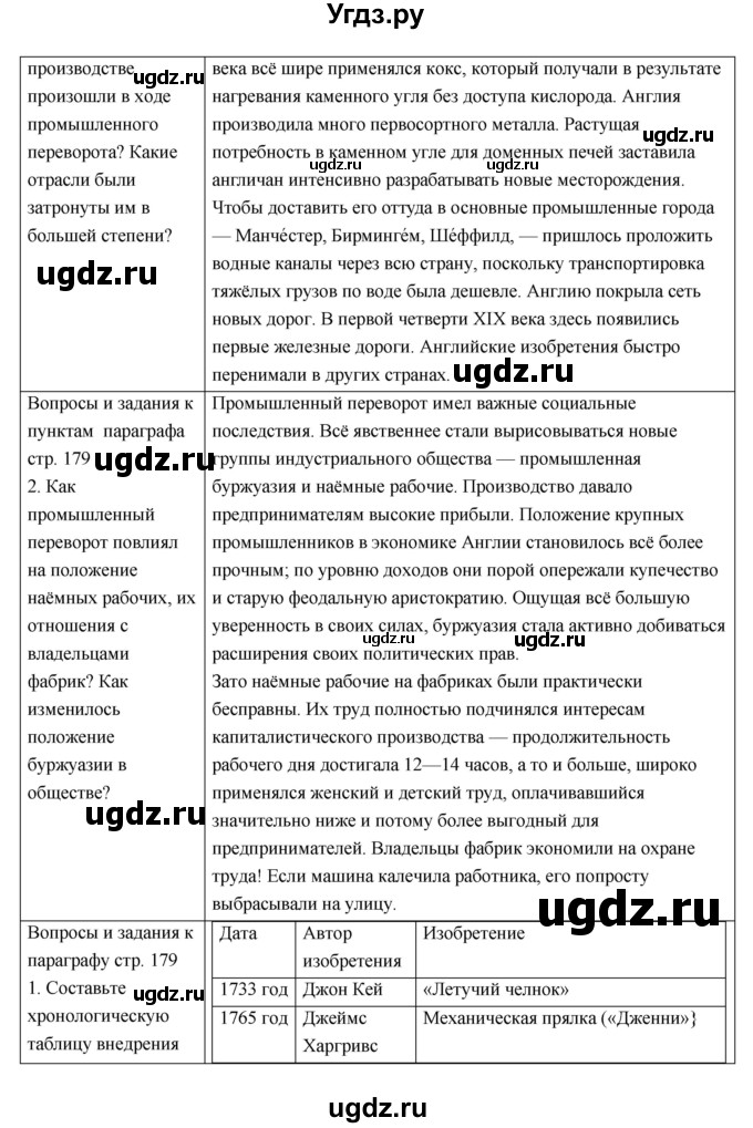 ГДЗ (Решебник) по истории 7 класс О.В. Дмитриева / параграф номер / 22(продолжение 3)