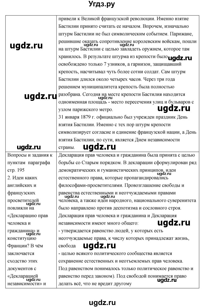 ГДЗ (Решебник) по истории 7 класс О.В. Дмитриева / параграф номер / 24(продолжение 2)