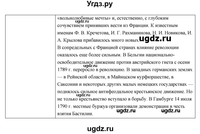 ГДЗ (Решебник) по истории 7 класс О.В. Дмитриева / параграф номер / 24(продолжение 10)
