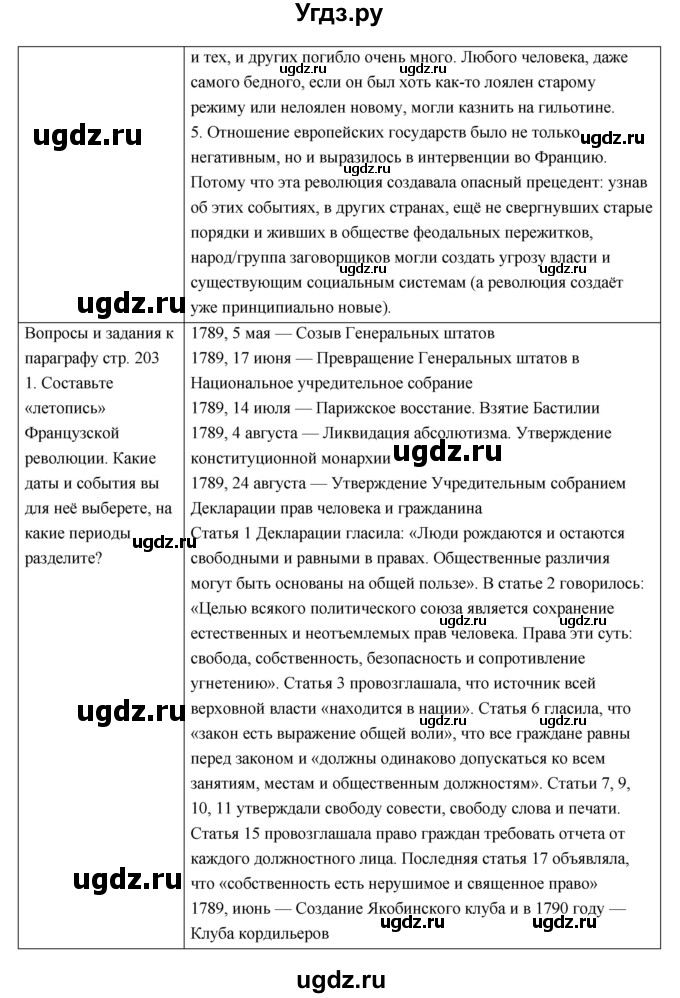 ГДЗ (Решебник) по истории 7 класс О.В. Дмитриева / параграф номер / 25(продолжение 4)