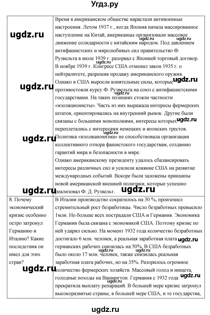 ГДЗ (Решебник) по истории 9 класс (рабочая тетрадь) И.А. Ермакова / раздел номер / 2(продолжение 6)