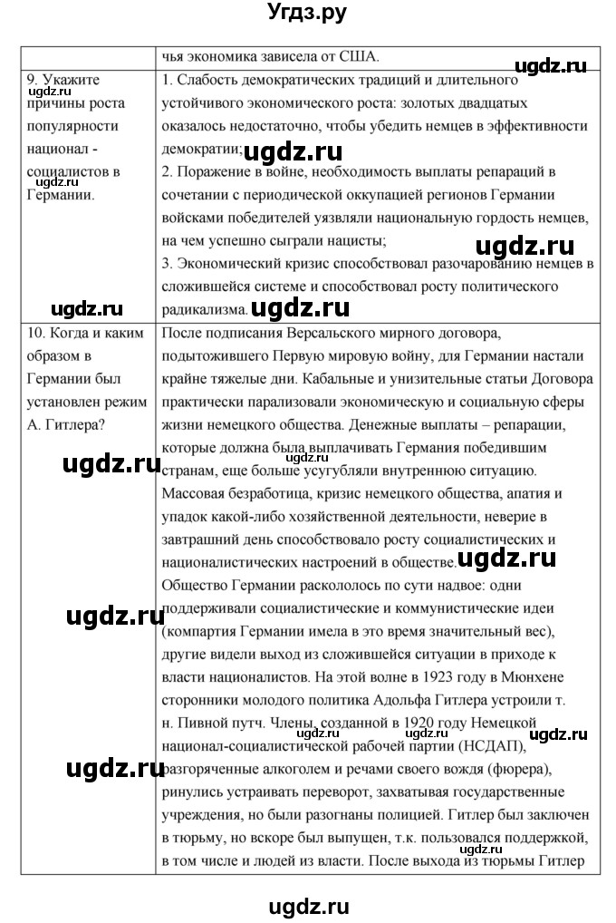 ГДЗ (Решебник) по истории 9 класс (рабочая тетрадь) И.А. Ермакова / раздел номер / 2(продолжение 7)
