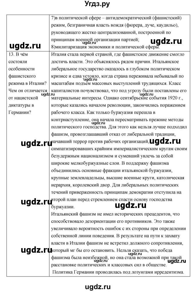 ГДЗ (Решебник) по истории 9 класс (рабочая тетрадь) И.А. Ермакова / раздел номер / 2(продолжение 10)