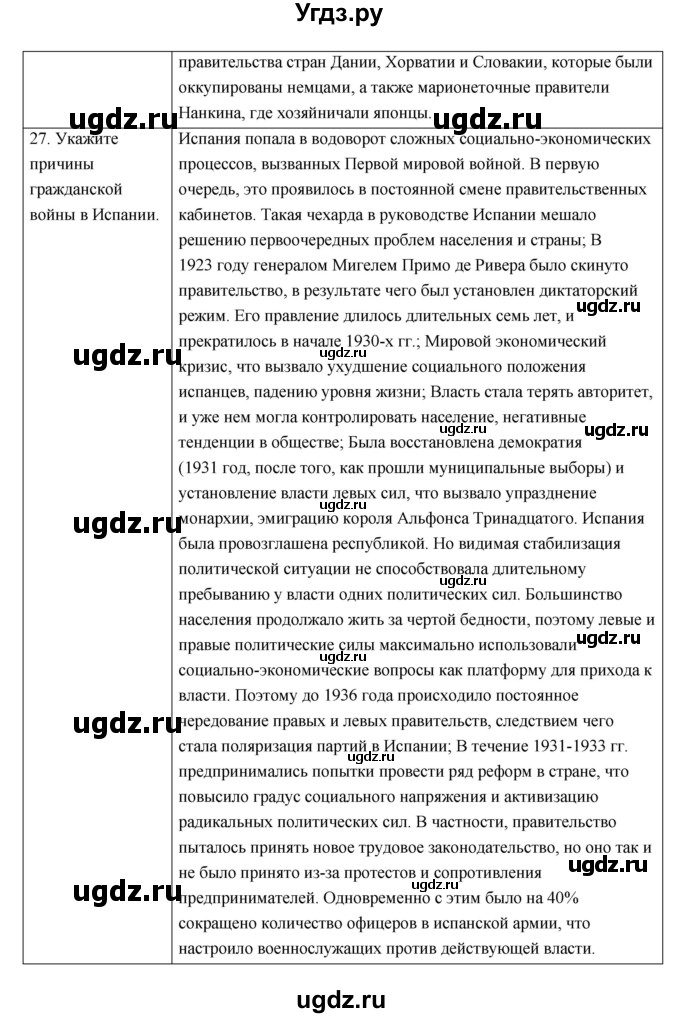 ГДЗ (Решебник) по истории 9 класс (рабочая тетрадь) И.А. Ермакова / раздел номер / 2(продолжение 20)