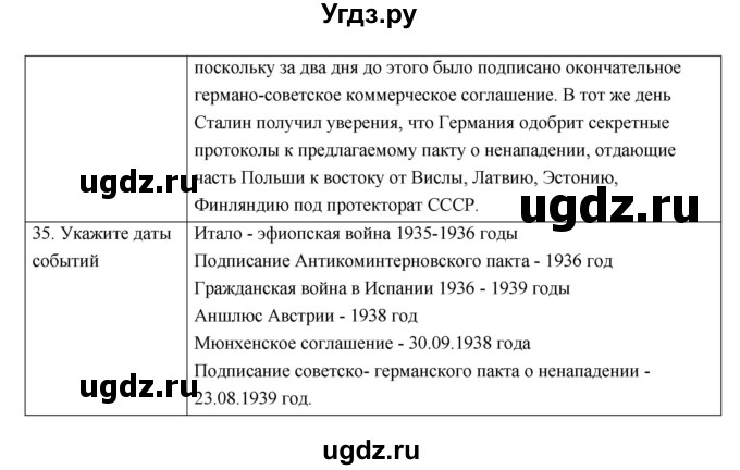 ГДЗ (Решебник) по истории 9 класс (рабочая тетрадь) И.А. Ермакова / раздел номер / 2(продолжение 25)