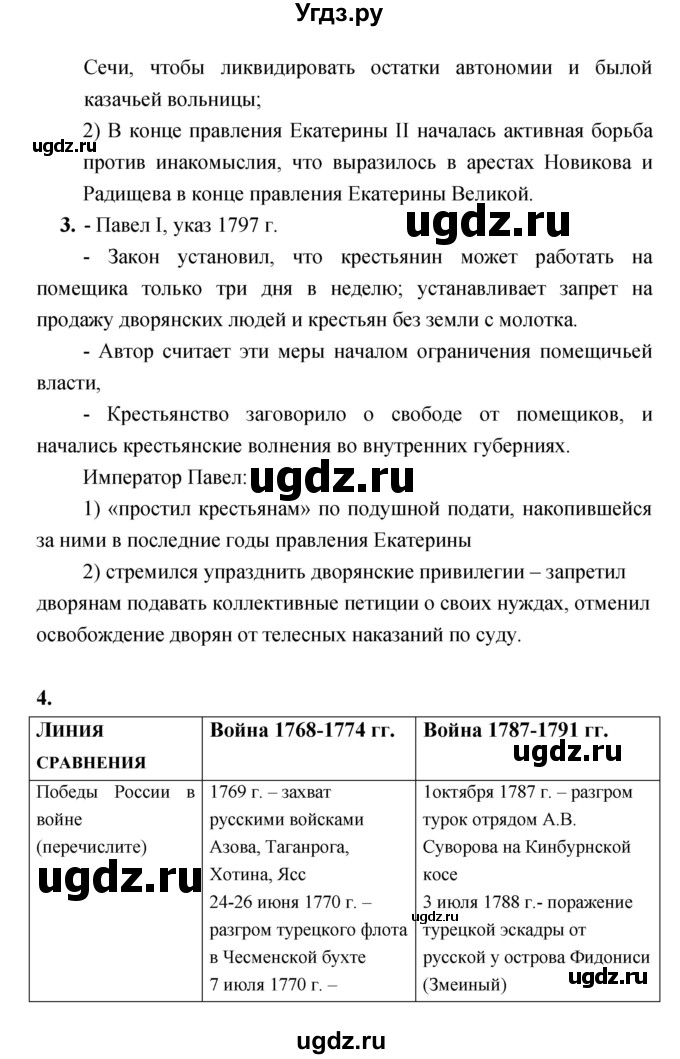 ГДЗ (Решебник) по истории 7 класс (тетрадь-экзаменатор) Артасов И.А. / проверочная работа номер / 60–61(продолжение 2)
