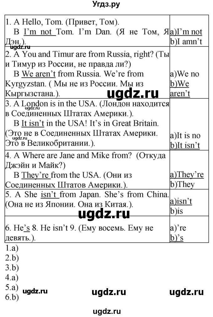 ГДЗ (Решебник) по английскому языку 4 класс Цуканова Н.Э. / страница / 24(продолжение 3)