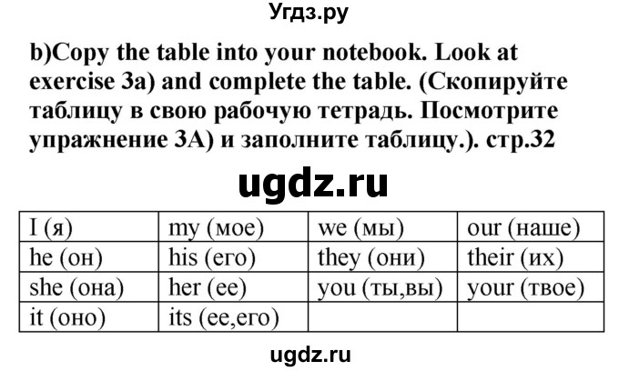 ГДЗ (Решебник) по английскому языку 4 класс Цуканова Н.Э. / страница / 32