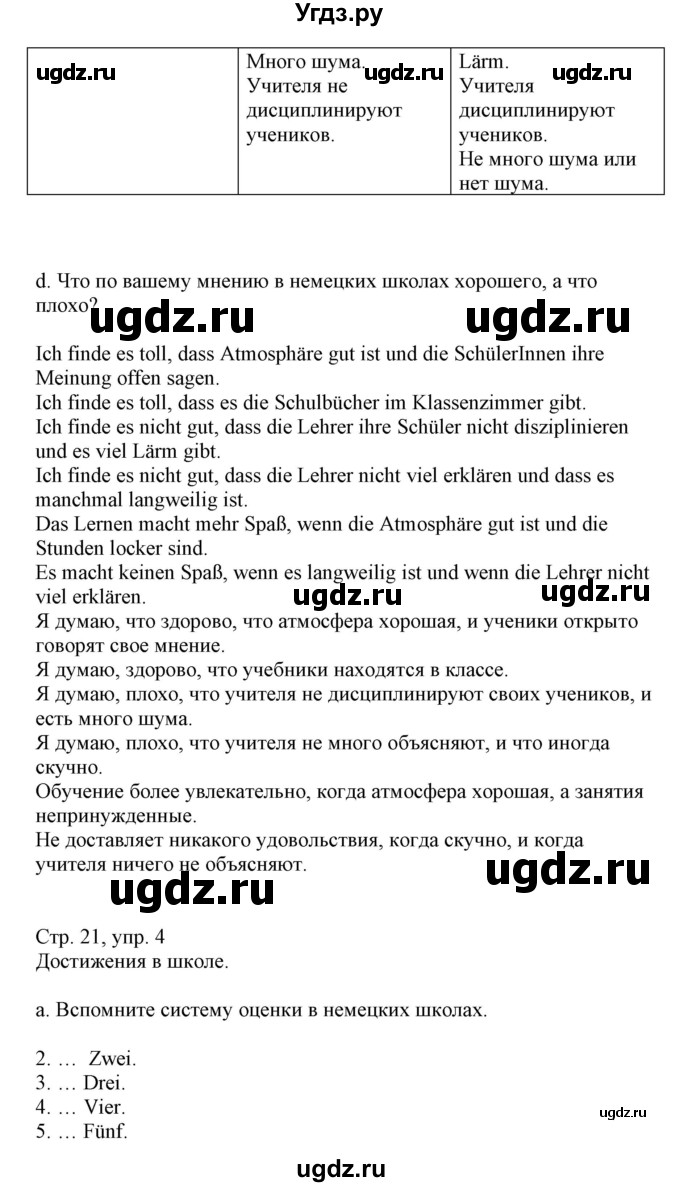 ГДЗ (Решебник) по немецкому языку 8 класс Будько А.Ф. / страница номер / 21(продолжение 2)