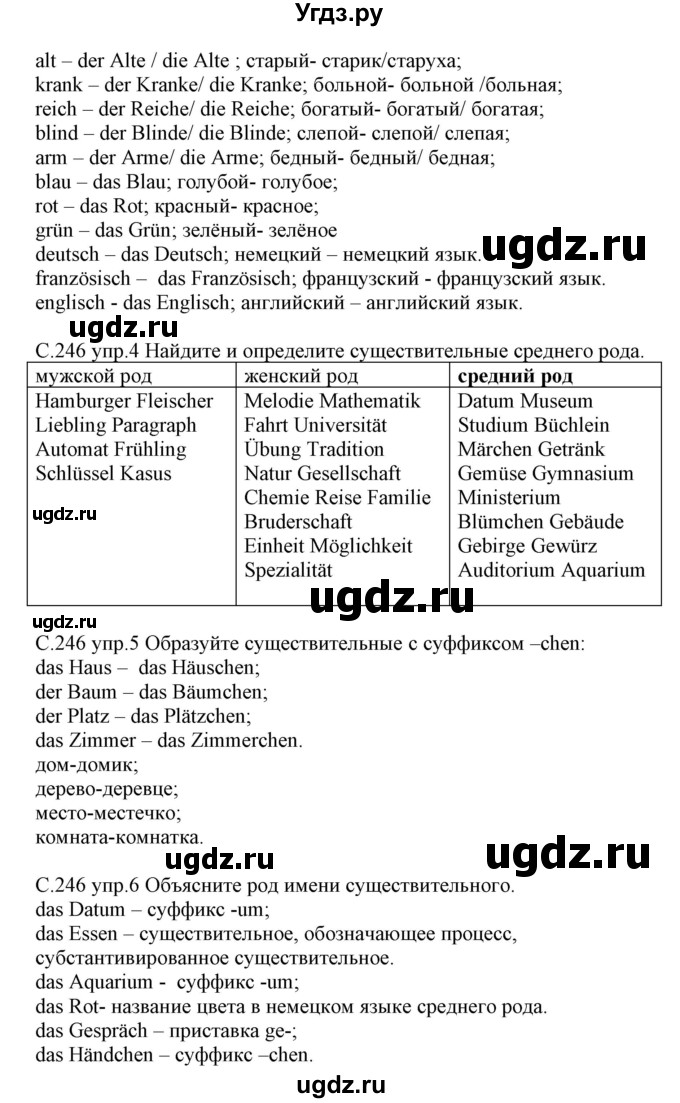 ГДЗ (Решебник) по немецкому языку 8 класс Будько А.Ф. / страница номер / 246(продолжение 2)