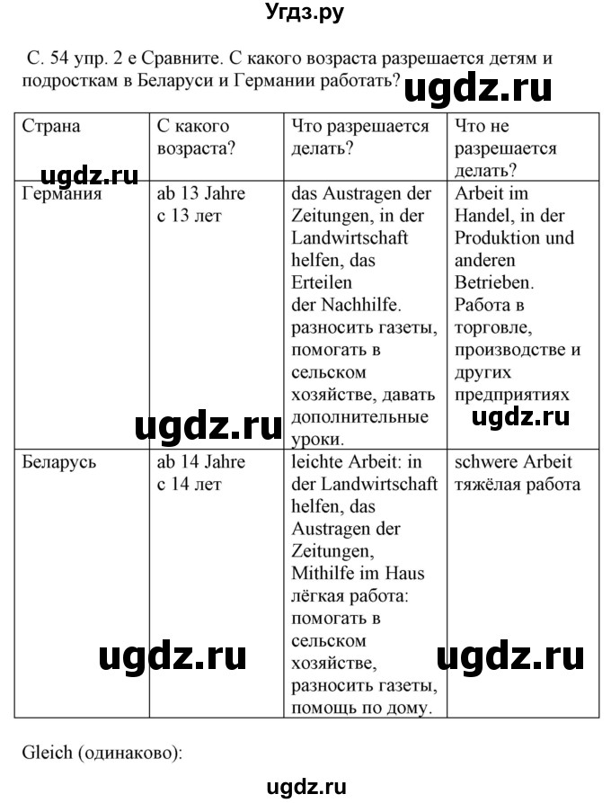 ГДЗ (Решебник) по немецкому языку 8 класс Будько А.Ф. / страница номер / 54