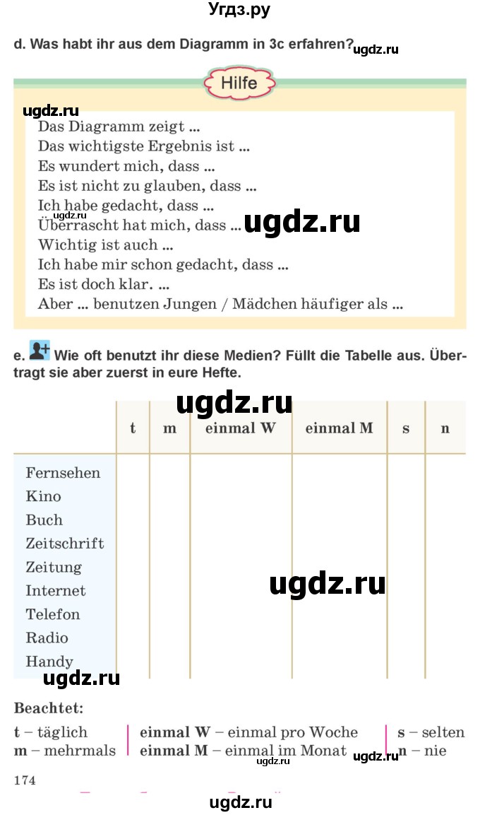 ГДЗ (Учебник) по немецкому языку 9 класс Будько А.Ф. / страница номер / 174