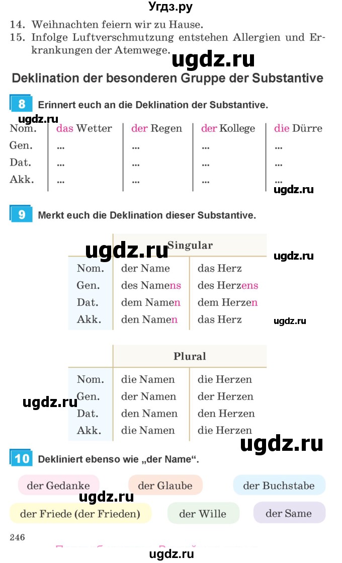 ГДЗ (Учебник) по немецкому языку 9 класс Будько А.Ф. / страница номер / 246