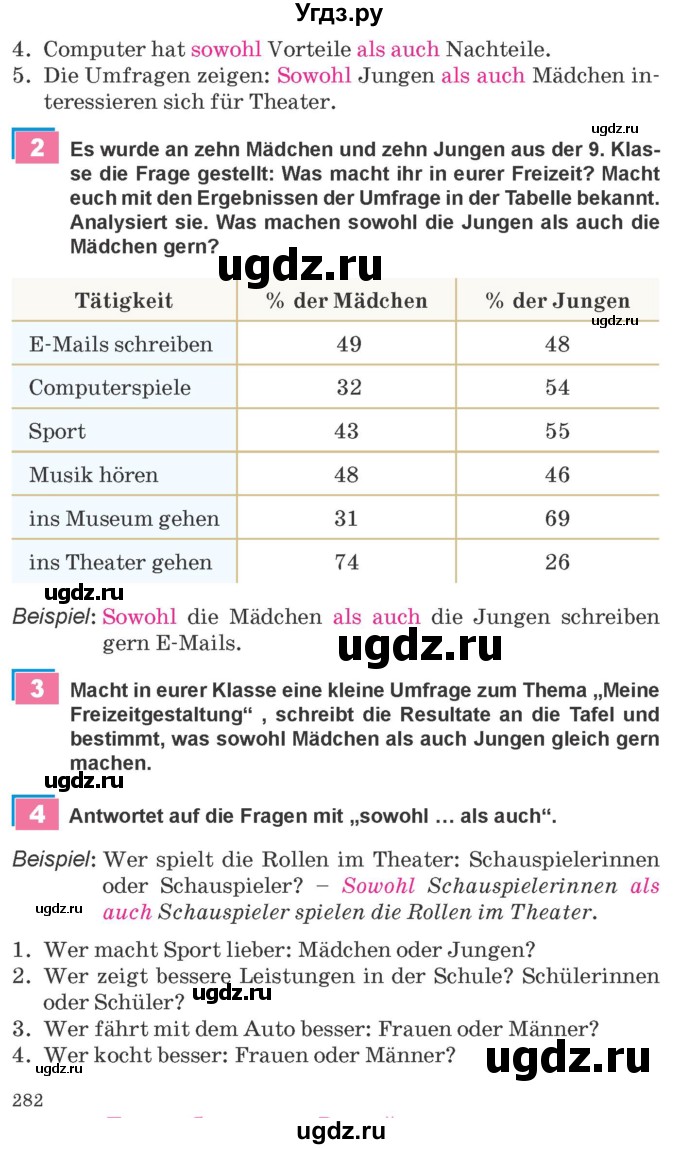 ГДЗ (Учебник) по немецкому языку 9 класс Будько А.Ф. / страница номер / 282