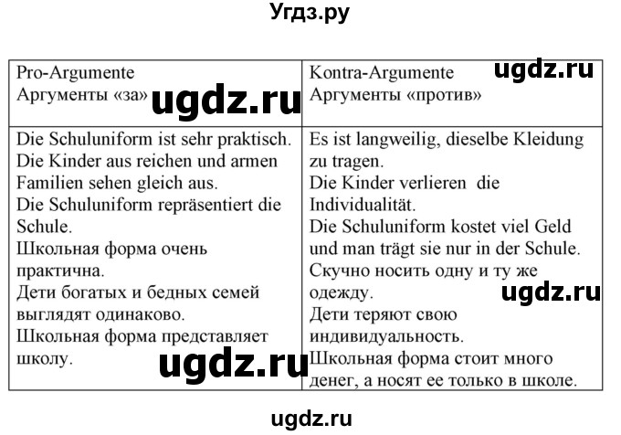 ГДЗ (Решебник) по немецкому языку 9 класс Будько А.Ф. / страница номер / 147(продолжение 4)